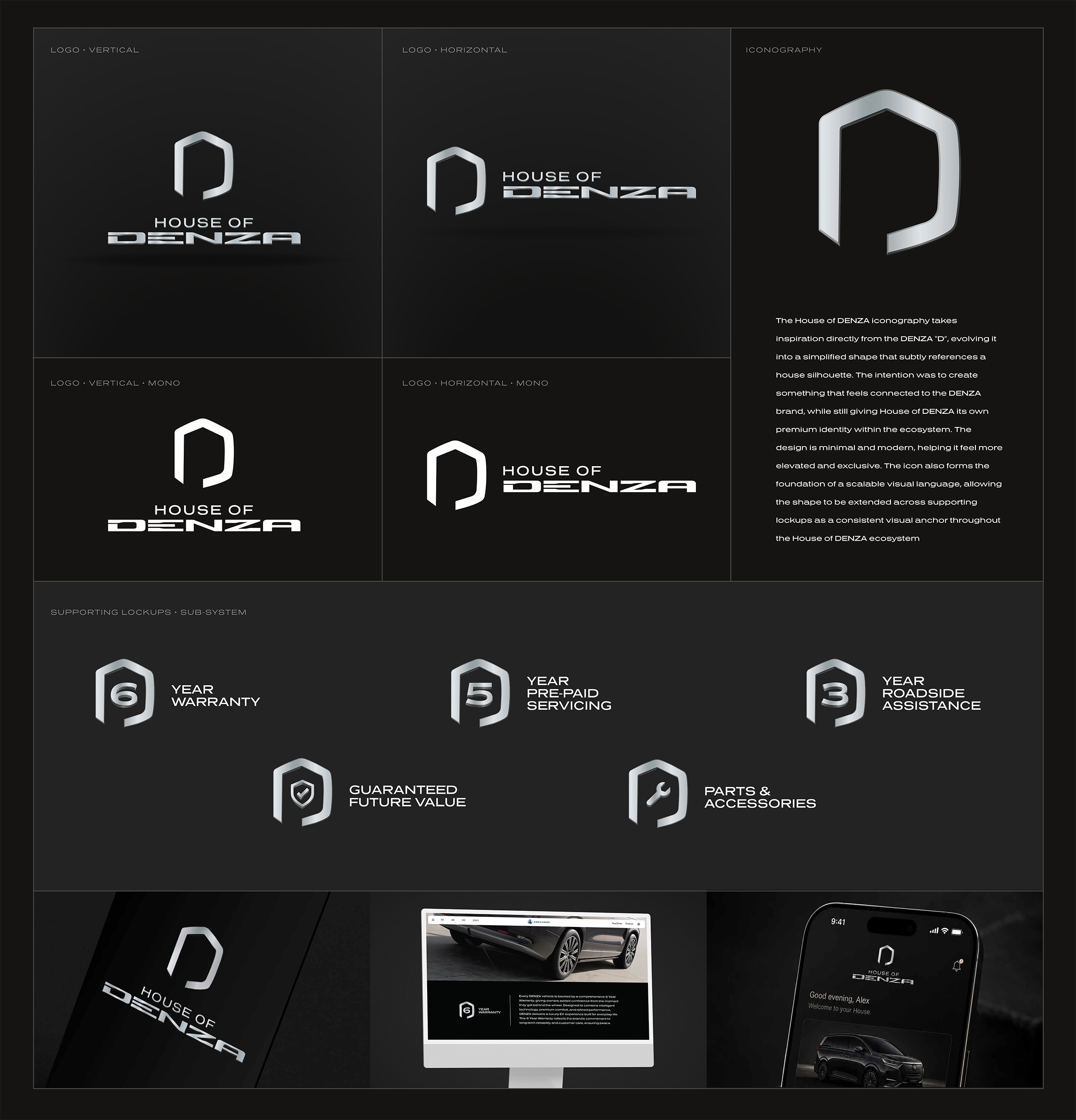 House of DENZA identity system – house-inspired evolution of the DENZA D